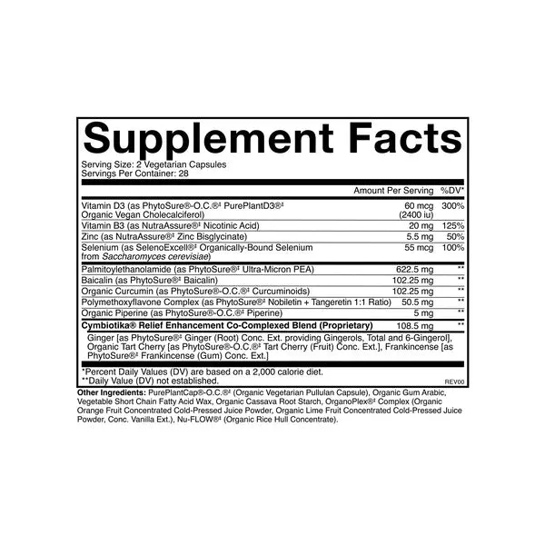 Inflammatory Health