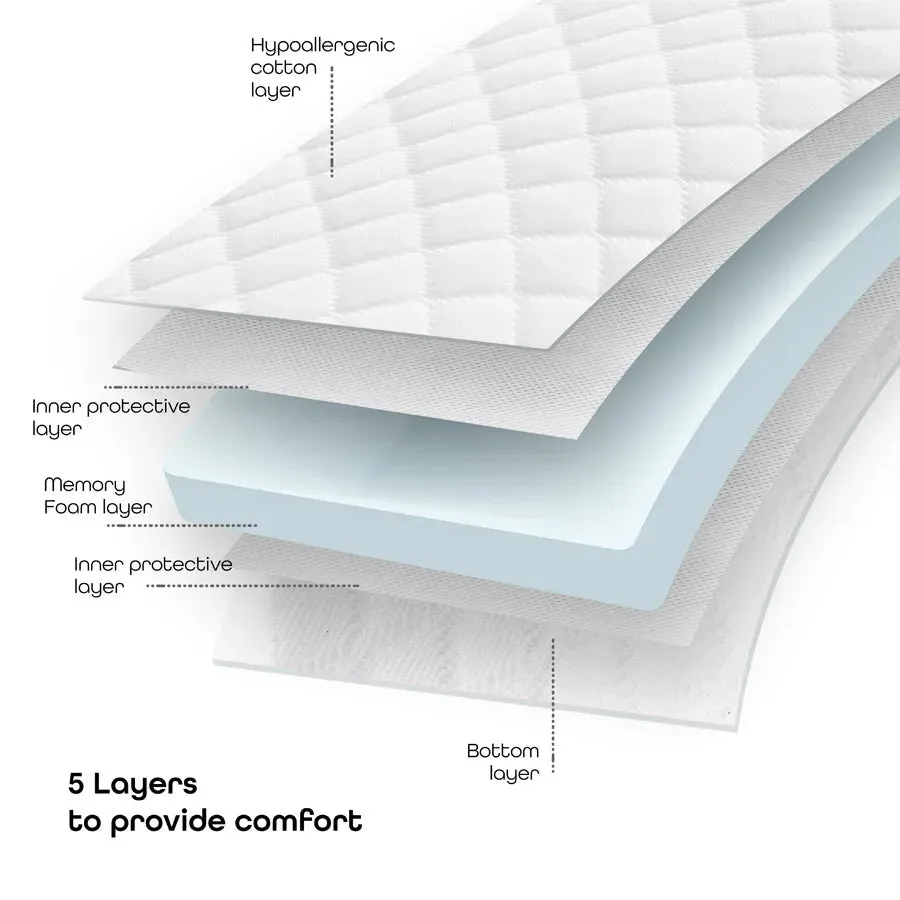 Moon Multi Function Pillow With Memory Foam