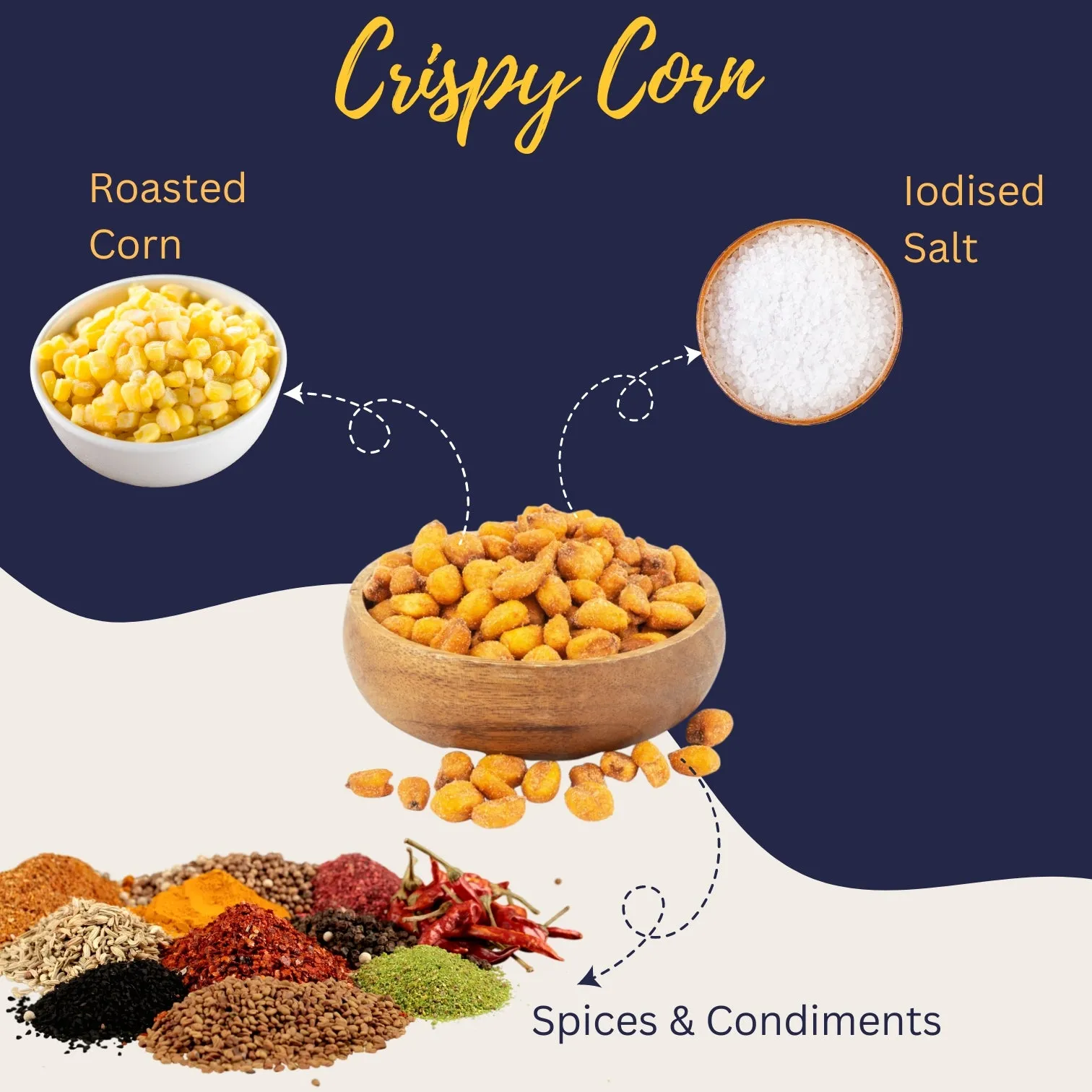 Snaxup Crispy Corn