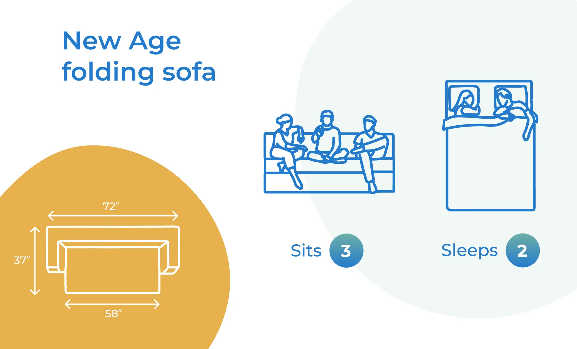 Uberlyfe New Age Folding Sofa Bed, Dotted Blue | 3 Seater | 3 Blue Quartet Cushion