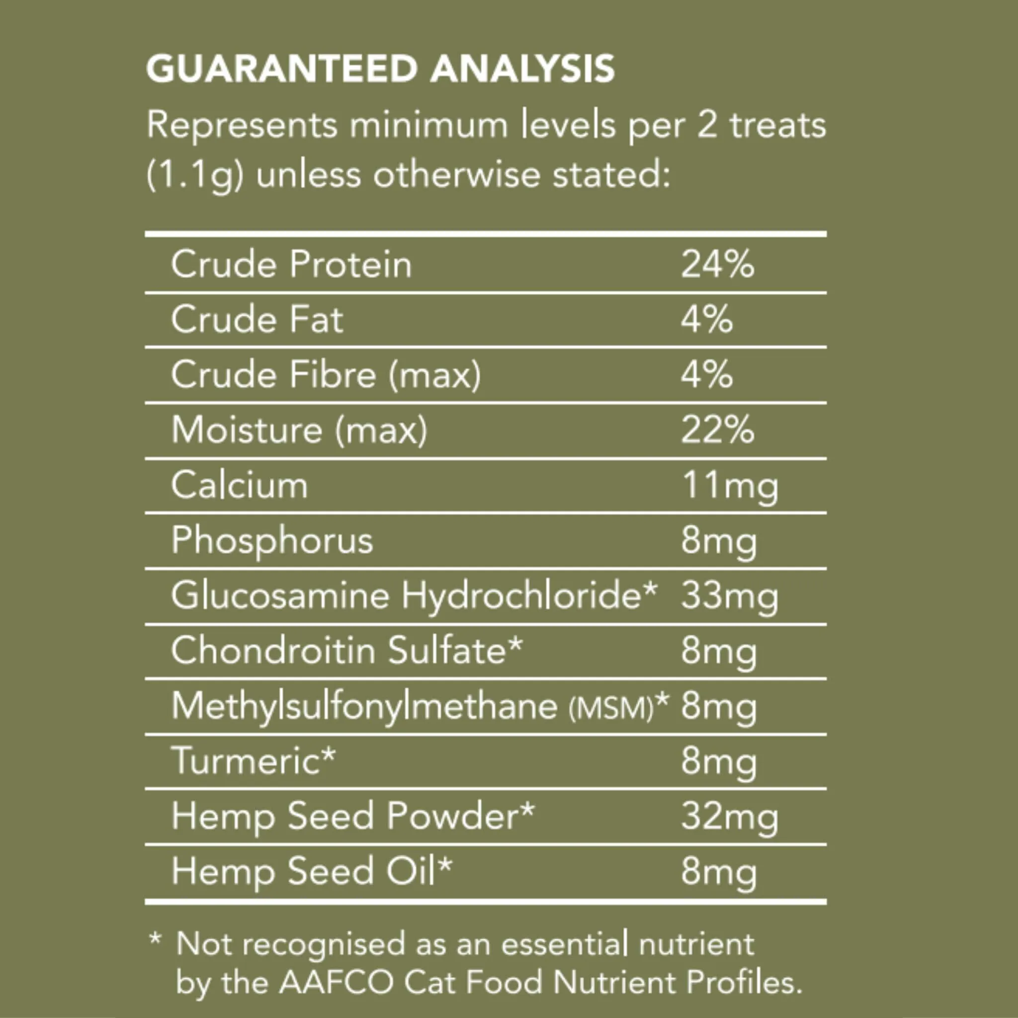 Vetalogica Hemp Clinicals Hip & Joint Treats for Cats 100g